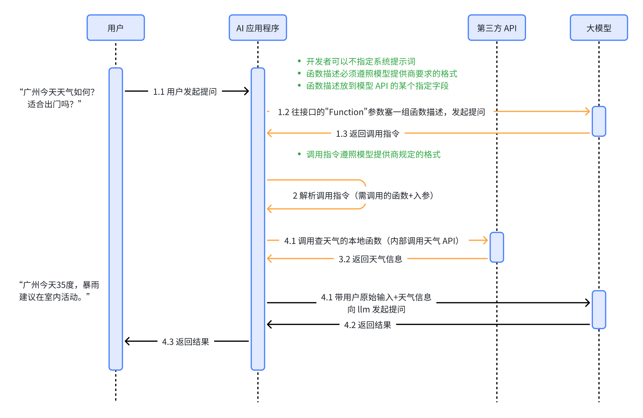 image-20251028225226644