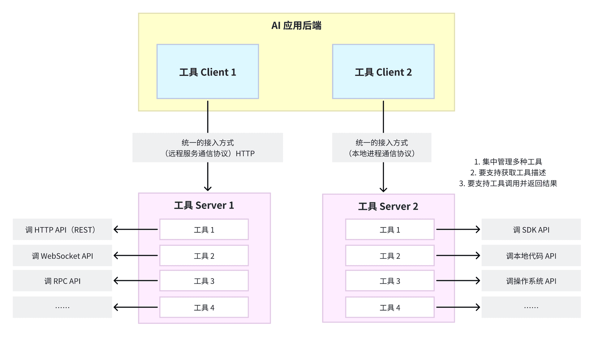 image-20251029202602961