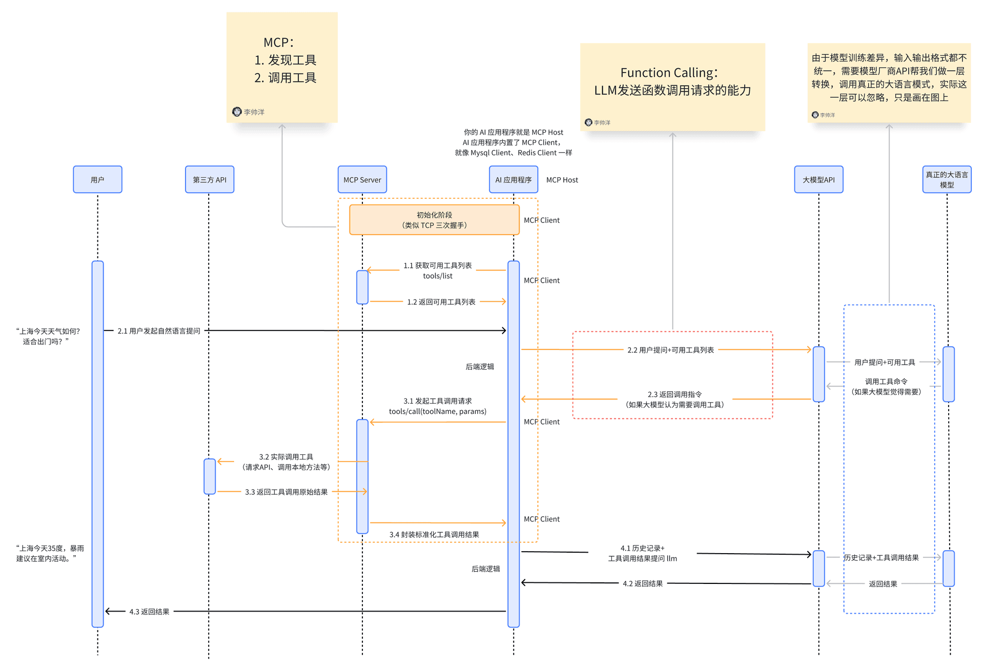 image-20251029224808700